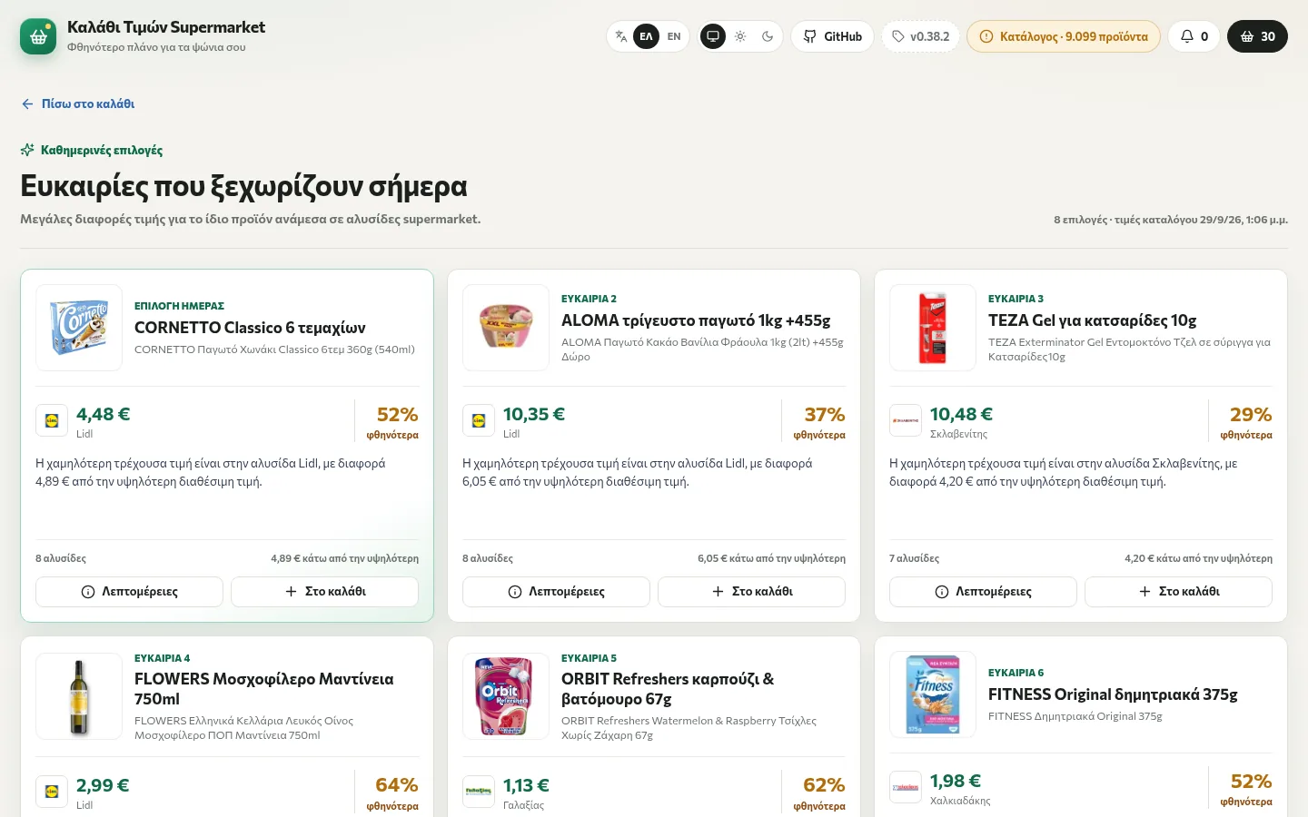 Kalathi Timon daily bargains view, showing the largest price differences for the same product across supermarket chains